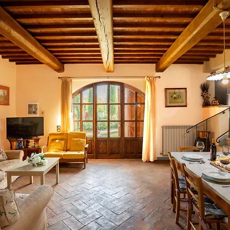 San Galgano, Private Pool And View * San Gimignano